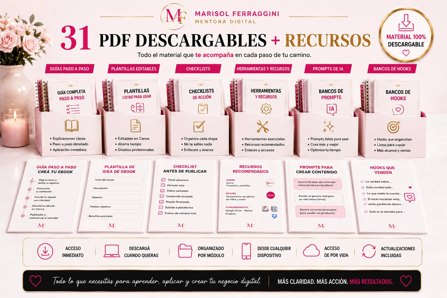 31 PDF descargables y recursos